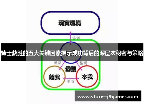 骑士获胜的五大关键因素揭示成功背后的深层次秘密与策略 骑士获胜的五大关键因素揭示成功背后的深层次秘密与策略