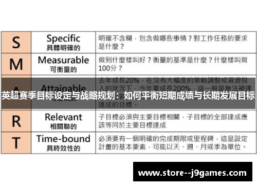 英超赛季目标设定与战略规划：如何平衡短期成绩与长期发展目标