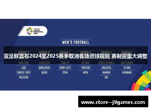 亚足联宣布2024至2025赛季取消客场进球规则 赛制迎重大调整 亚足联宣布2024至2025赛季取消客场进球规则 赛制迎重大调整