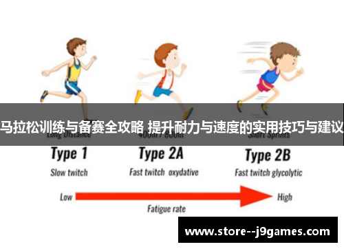 马拉松训练与备赛全攻略 提升耐力与速度的实用技巧与建议