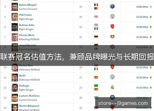 联赛冠名估值方法,兼顾品牌曝光与长期回报 联赛冠名估值方法,兼顾品牌曝光与长期回报